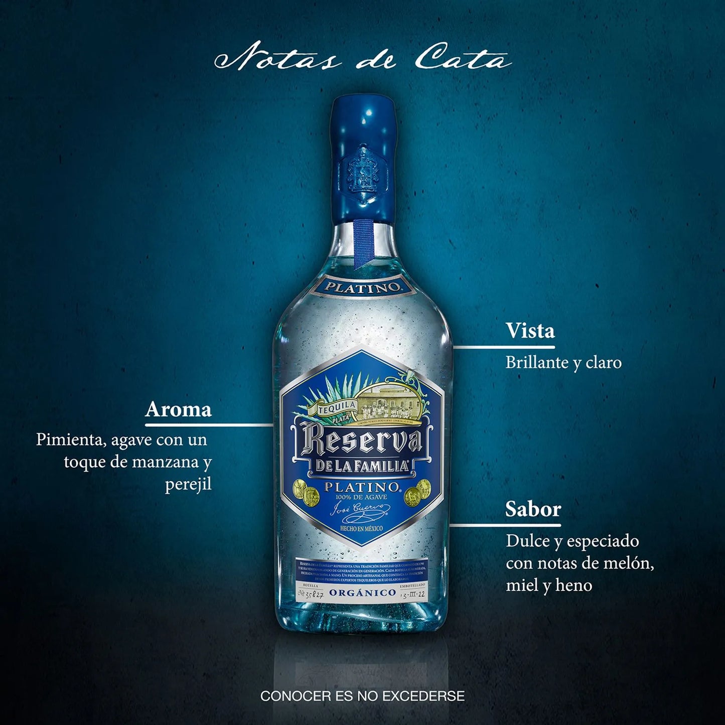 TEQUILA RESERVA DE LA FAMILIA PLATINO 750ML