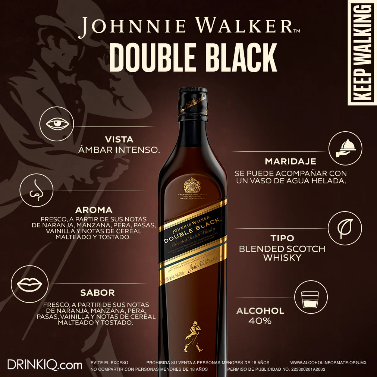 WHISKY JOHNNIE WALKER DOUBLE BLACK 750ML