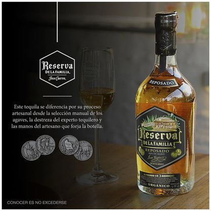 TEQUILA RESERVA DE LA FAMILIA REPOSADO 750ML